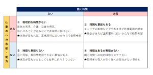 徳島市の社会保険労務士　とくほ社会保険労務士事務所