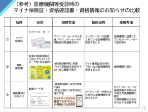 徳島市のとくほ社会保険労務士事務所